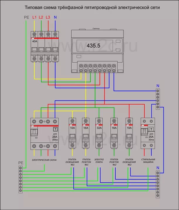 Можно ли использовать землю в качестве фазного. Схема подключения трехфазного счетчика и автомата. Схема подключения 3х вазный счёт Чик. Схема подключения 3х фазного счетчика. Схема подключения автоматов в щитке к трехфазному счетчику.