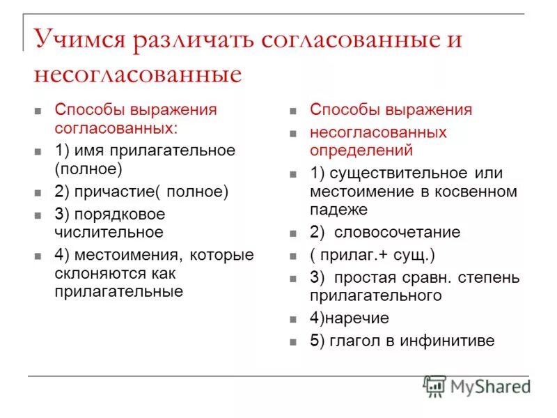 Согласованным определением является. Согласованные и несогласованные прилагательные. Согласованные и не санломованные. Согласованное определение. Cjukfcjdfyyst NB ytcjukfcjdfyst jghtltktybz.