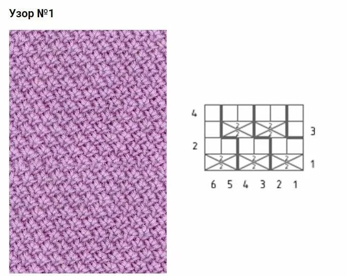 Легкие рисунки спицами. Узор лицевые и изнаночные петли спицами для начинающих. Узоры спицами для начинающих из лицевых и изнаночных петель. Лицевая изнаночная вязка спицами. Вязание спицами узоры на основе лицевых и изнаночных петель.