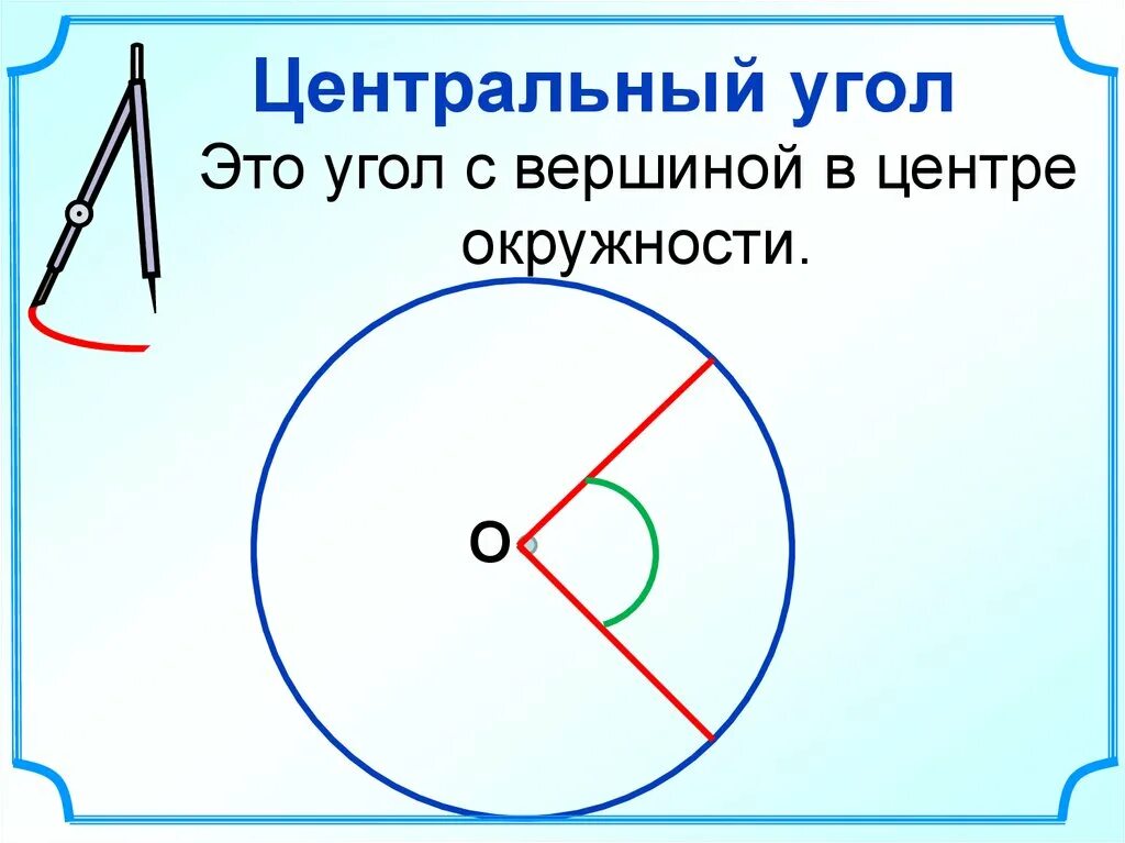 Центральный и вписанный угол окружности. Центральный угол окружности. Углы в окружности. Вписанный угол окружности.