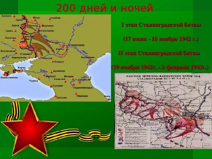 Дни и ночи сталинградской битвы. 200 Дней Сталинградской битвы. Сталинградская битва презентация. Сталинградская битва классный час. Классный час Сталинградская битва 1 класс.