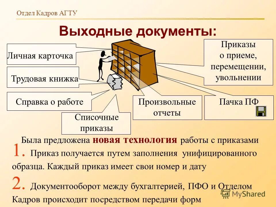 Имеет отдел кадров