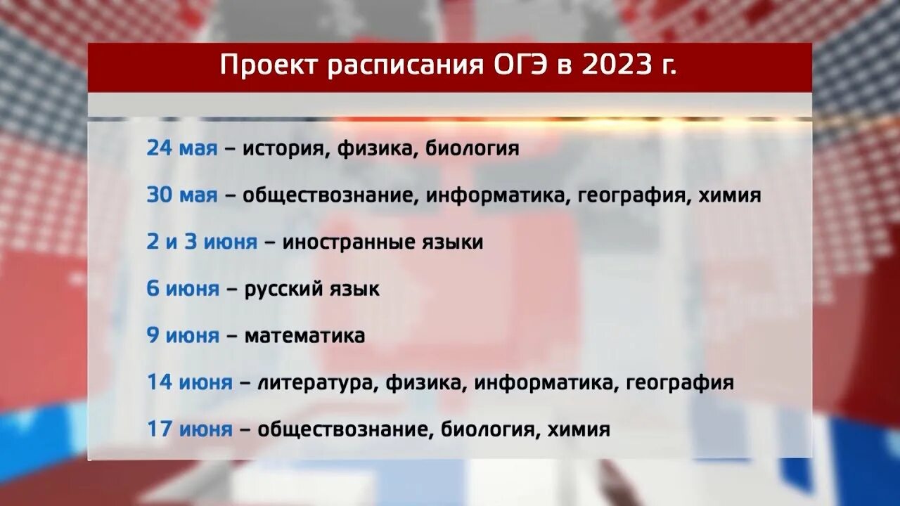 Фипи егэ 2023 года