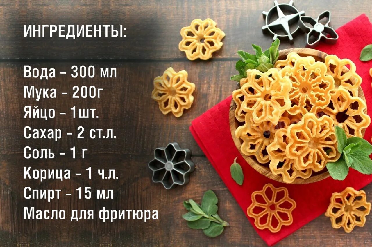 Рецепт жидкого теста. Жидкий хворост рецепт с формочками. рецепт жидкого теста для хвороста на формочке. хворост из жидкого теста с формочками рецепт. тесто для хвороста жидкое для формы.