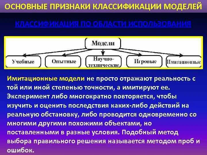 Существенные признаки модели. Основные признаки классификации моделей. Признаки по которым классифицируются модели. Имитационные модели (классификация моделей по предназначению) это. Точность модели классификации.