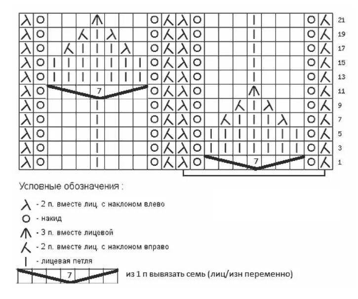 Ажурный лист спицами схема. Вязание спицами узор листья схемы и описание. вязание ажурные узоры листики. вязание спицами ажурные листочки схемы с описанием. вязание спицами ажурный узор листики схемы.
