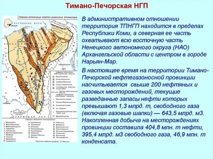 Характеристика провинций