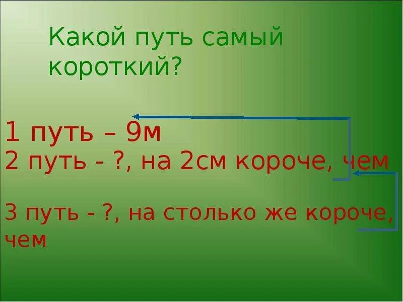 На 2 см короче