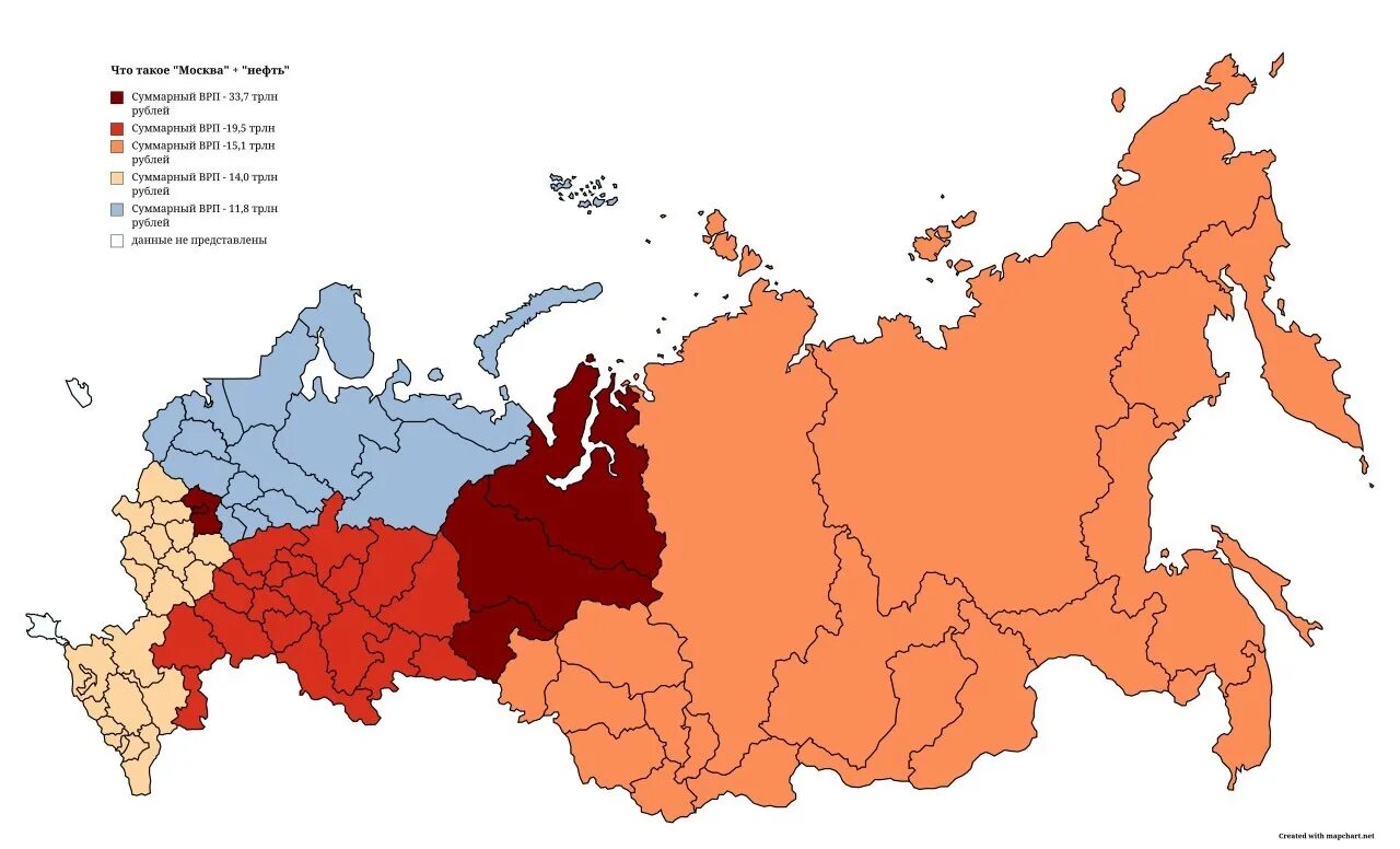 Развитие региона. Развитые регионы. Экономика регионов России рисунок. Неравномерное развитие регионов России. Региональные группы россии