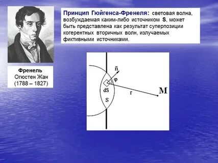 Волны возбуждаемые