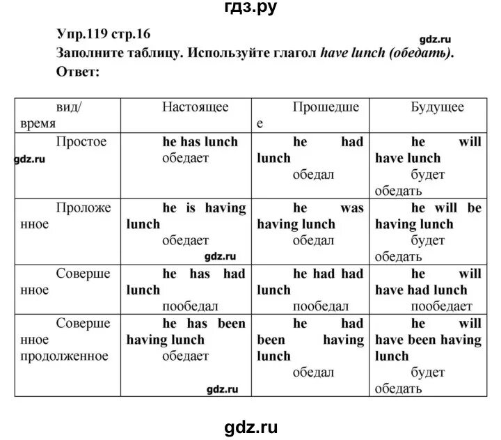 Английский 4 класс стр 119 упр 4. 232 Заполните таблицу употребите глагол clean. Гдз по английскому языку 7 класс Барашков. Изменение глагола have lunch. Заполните таблицу употребите глагол have lunch.