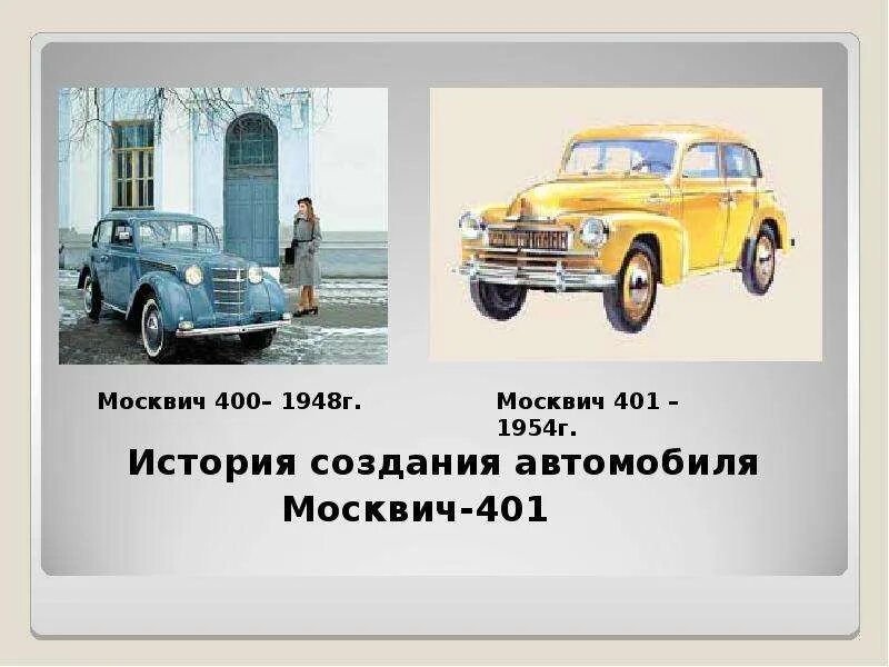 Москвич машина рассказ. История создания автомобиля. Презентация автомобиля Москвич. История автомобиля Москвич. Коренной москвич сколько