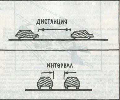 Расстояние между лифтами