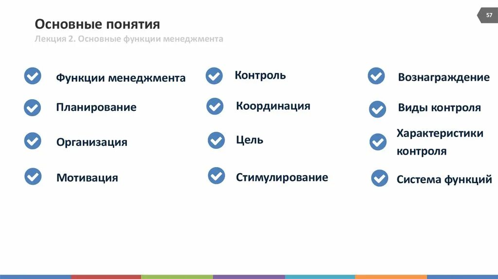 Какие основные функции рунета. Основные функции современного интерьера.