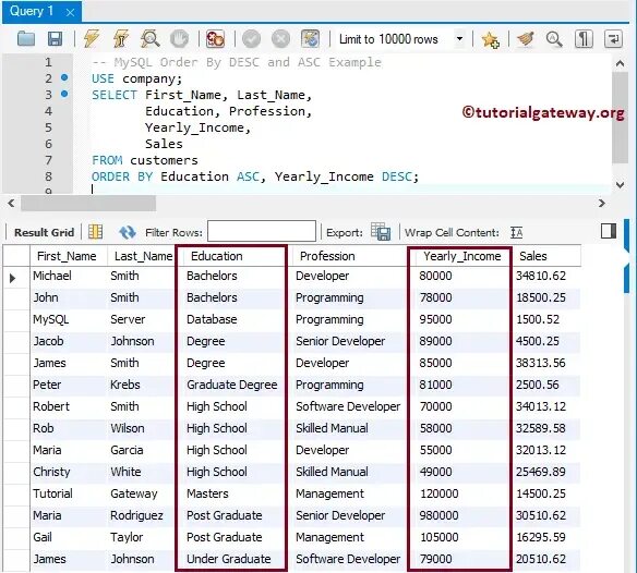 Query order. Order by MYSQL. SQL сортировка desc. ASC desc сортировка. Сортировка по алфавиту SQL.