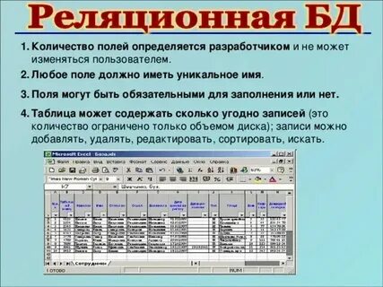 Все имена полей должны быть разными