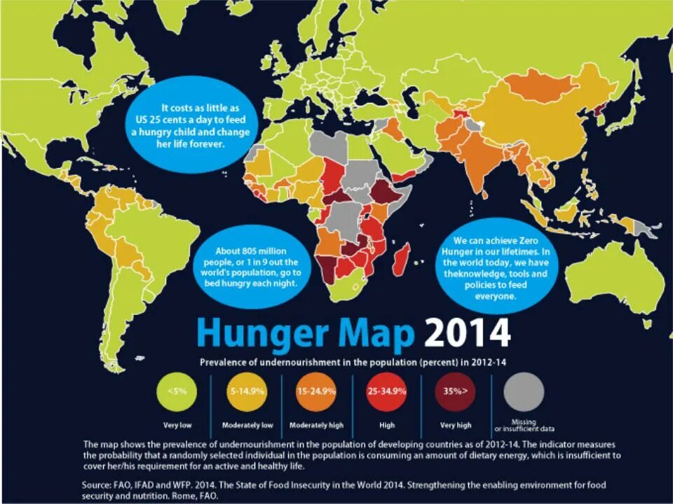 Карта голода в мире. Численность голодающих в мире. Карта голода ООН. Страны с наивысшей долей голодающих