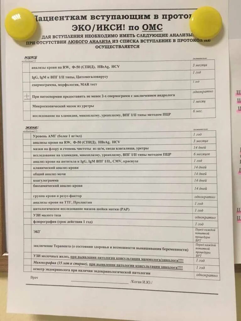 Криоперенос по квоте омс. Список анализов для эко по ОМС 2022. Список анализов для эко 2021. Протокол эко список анализов 2022. Список анализов для эко по ОМС В 2021 году.