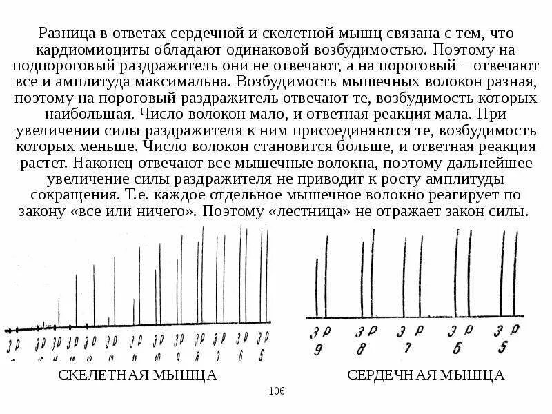 Сокращения мышц вызваны раздражением. Пороговое раздражение мышцы. сила сокращения сердечной мышцы. раздражители скелетных мышц. зависимость амплитуды мышечного сокращения от силы раздражителя.