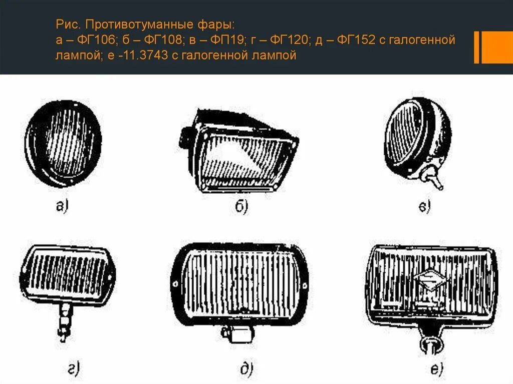 Типы птф