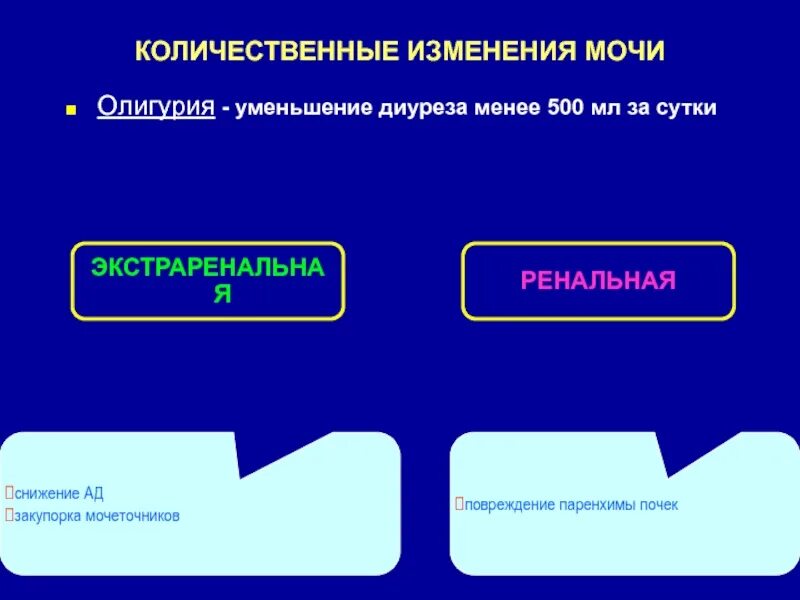 Количественные изменения карты. Количественные изменения. Количественные изменения мочи. Количественные изменения человека. Качество и количественные изменения мочи.