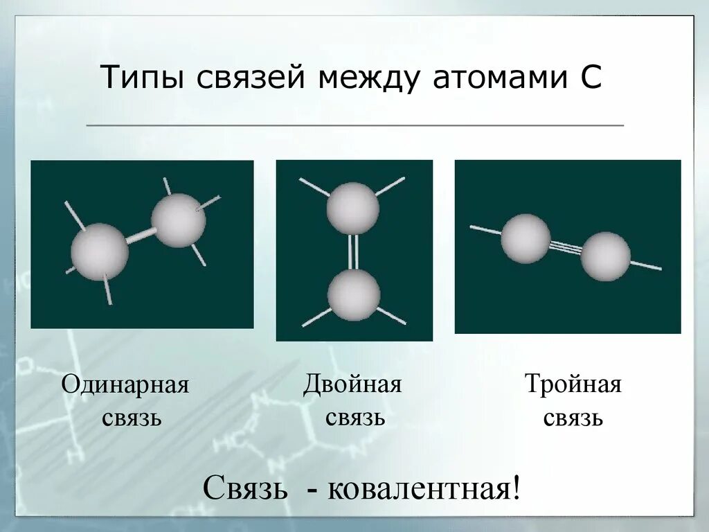 Молекулах есть двойная связь. Виды связей между атомами. Типы связей между атомами углерода. Типы связей в химии. Типы химических связей между атомами.