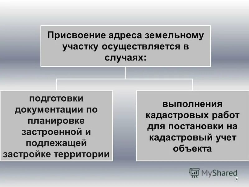 Земельного участка осуществляется в случае. Способы образования земельного участка. Основания осуществления кадастрового учета. Самовольное занятие земельного участка фотографии. В собственность земельные участки сельскохозяйственного назначения.