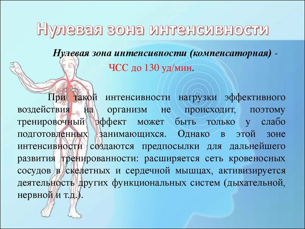 Плотность смеси. Поглощение света закон бугера. Интенсивность интерференции. Уравнение интенсивности звука. Нулевая интенсивность.