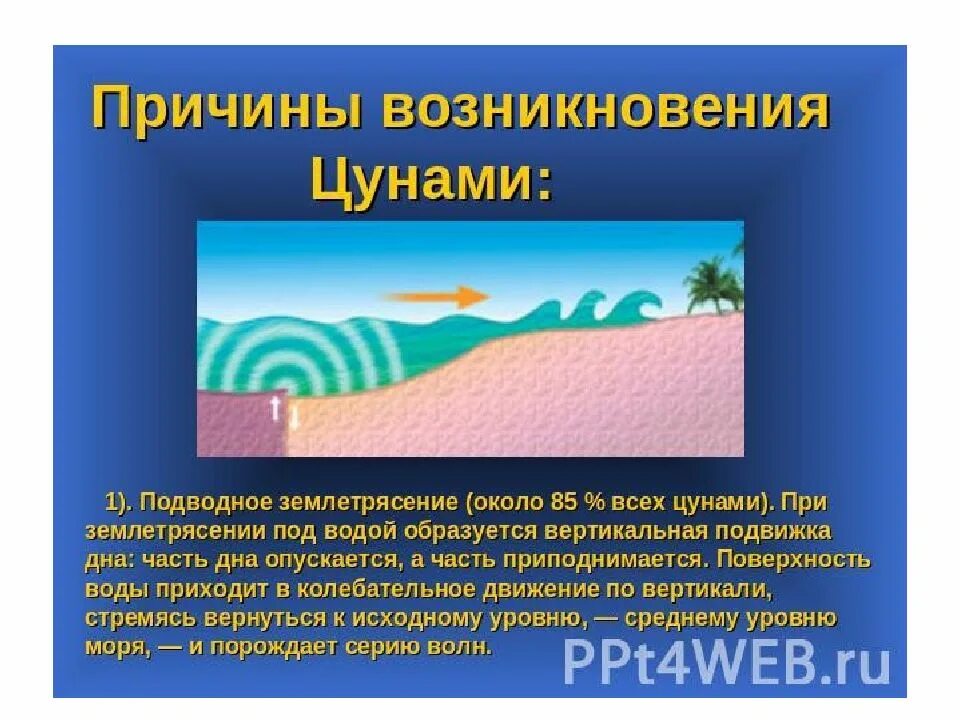 Как образуется цунами. Причины возникновения цунами. причины образования цунами. цунами из-за чего возникают. причины происхождения цунами.