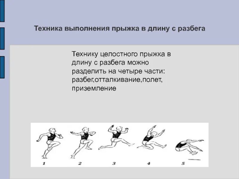 Техника выполнения прыжка с разбега. Прыжок в длину с разбега техника выполнения. Техники выполнения прыжка в длину с разбега с места прыжки в длину. Техника отталкивания в прыжках в длину с разбега. Правила выполнения прыжка в длину с места