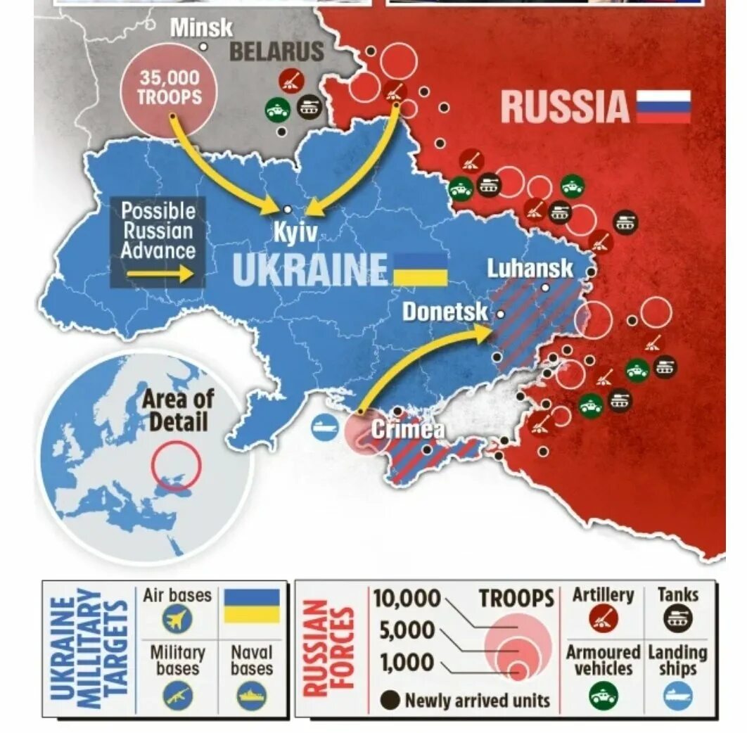 Вторжение России в Украину НАТО. Дата вторжения России на Украину. План вторжения России в Украину.