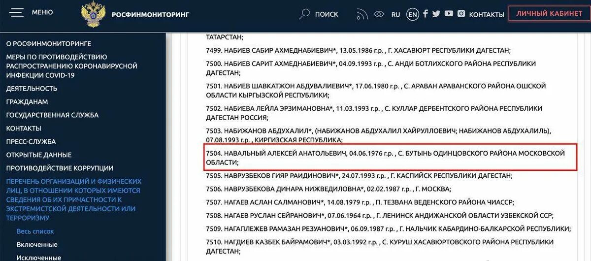 Террористы и экстремисты рф. Список террористов. Реестр террористов и экстремистов. Реестр террористов и экстремистов Росфинмониторинга. Список экстремистов в России.