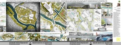 Положение о главном архитекторе проекта