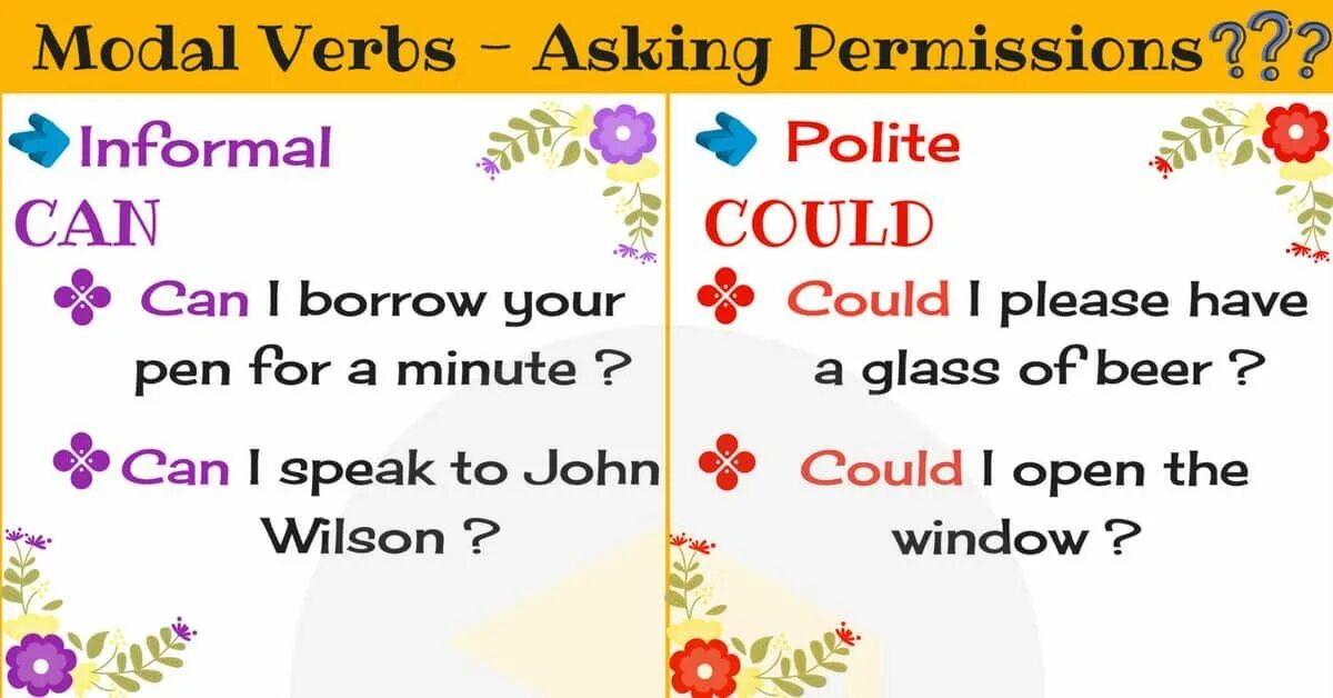 Can i borrow pen. Asking for permission modal verbs. Asking permission. Asking for permission in English. Asking for permission speaking.