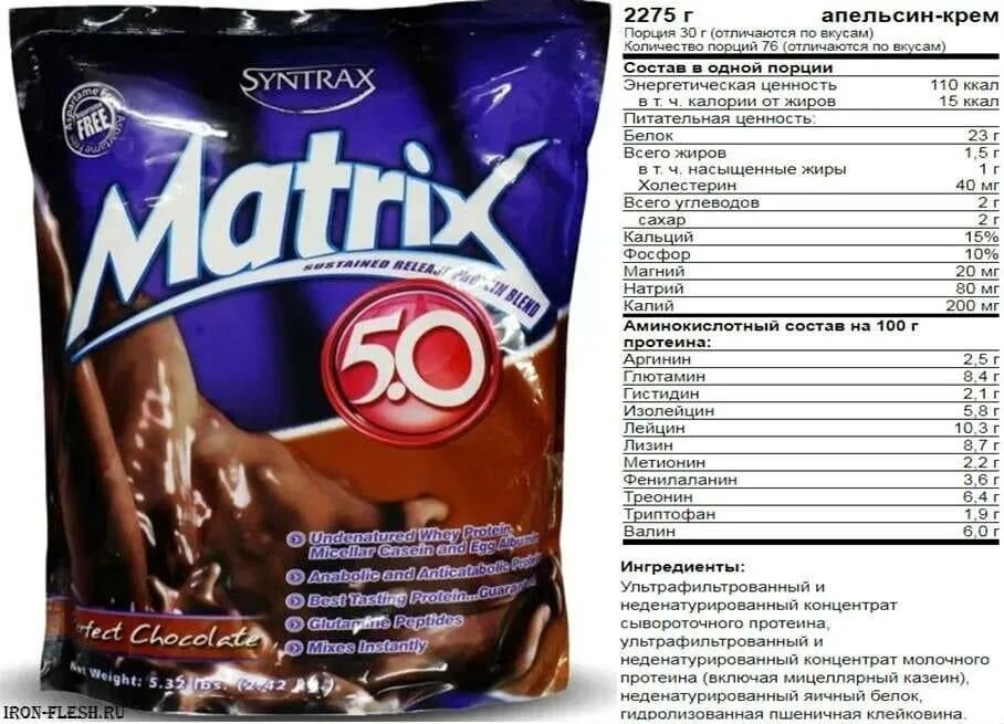 Syntrax Matrix 5lb. Syntrax Matrix 5.0 состав. Протеин Syntrax Matrix 5.0 состав. Syntrax Matrix протеин шоколад. Отличие сывороточного протеина
