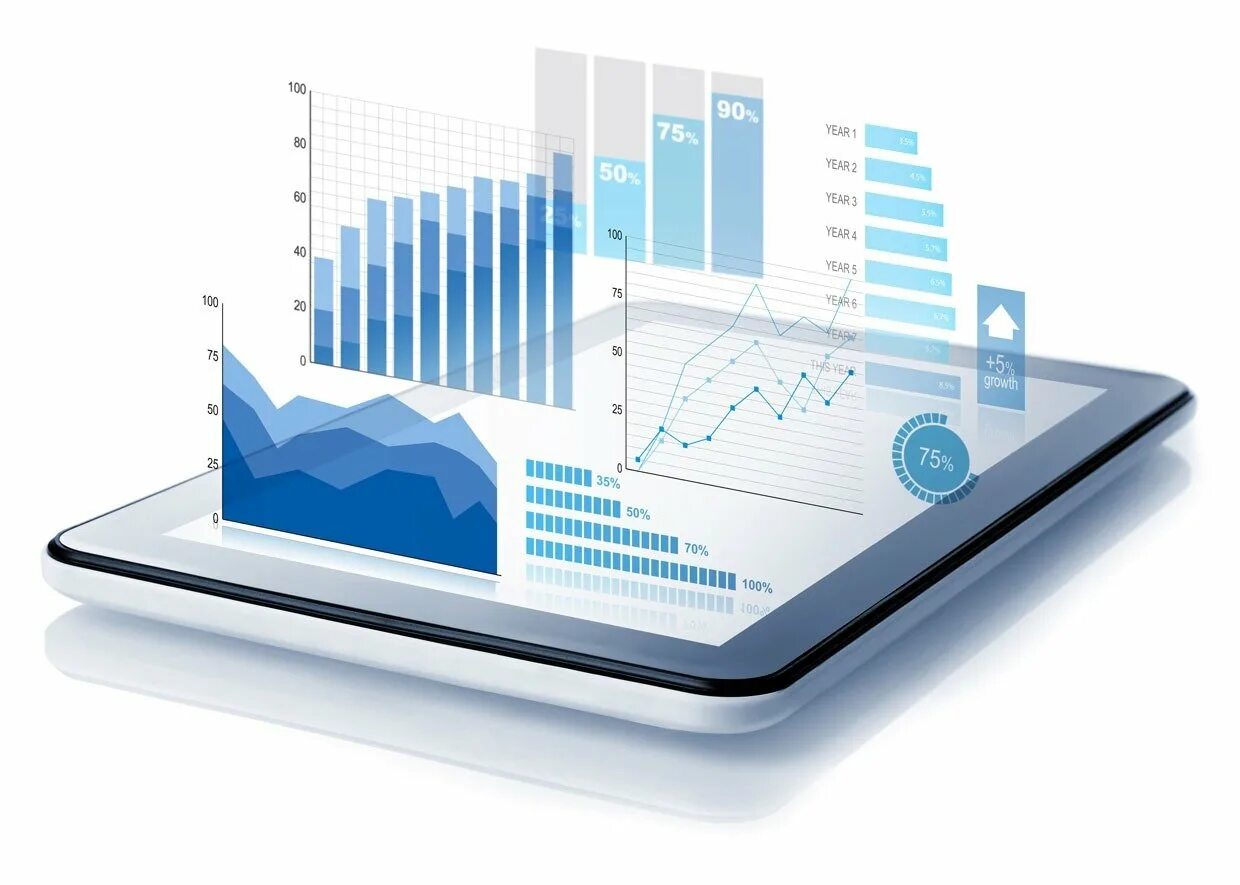 Data growth