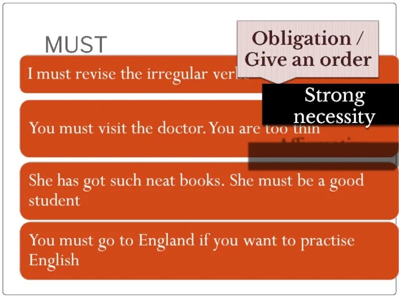 Strong ordering. Necessity/strong obligation. Obligations в английском. Strong obligation. Must for obligation.