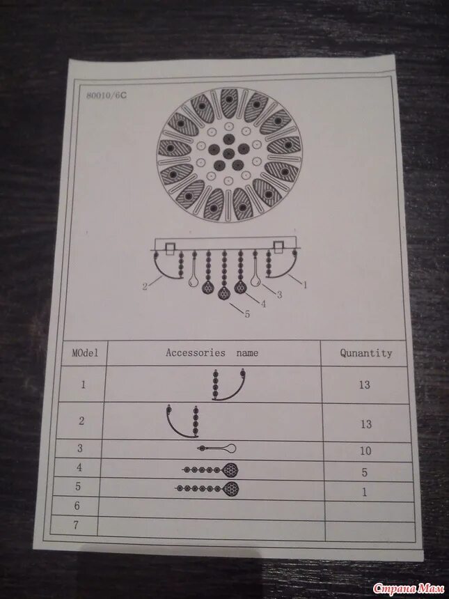 Инструкция сборки светодиодной люстры. Схема сборки люстры с висюльками и пультом. Светильник светодиодный модель s0491/4 схема сборки. Схема сборки люстры с пультом. Сборка светодиодной люстры с пультом