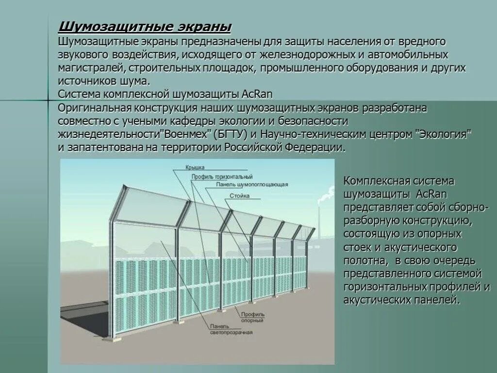 Акустические принципы