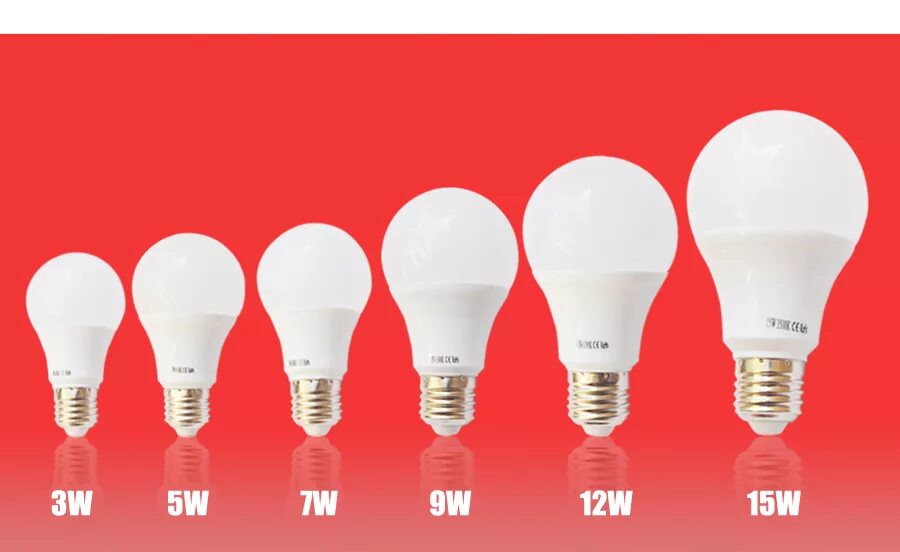 соответствие ламп накаливания энергосберегающих ламп накаливания. светодиодная лампа 7,5 вт е27 соответствие лампе накаливания. Led лампа 7w эквивалент лампы накаливания. 5 вт светодиодной лампы эквивалент в лампах накаливания. люминесцентная лампа 30 вт эквивалент накаливания.