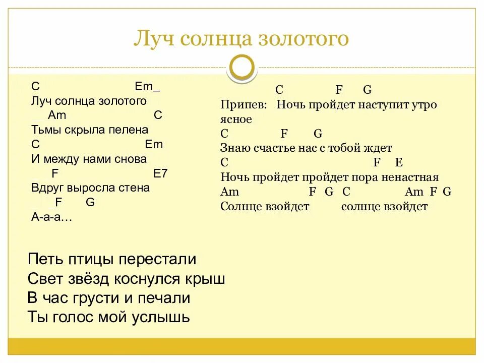 Луч солнца золотого три дня дождя мона