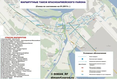 Список маршрутов