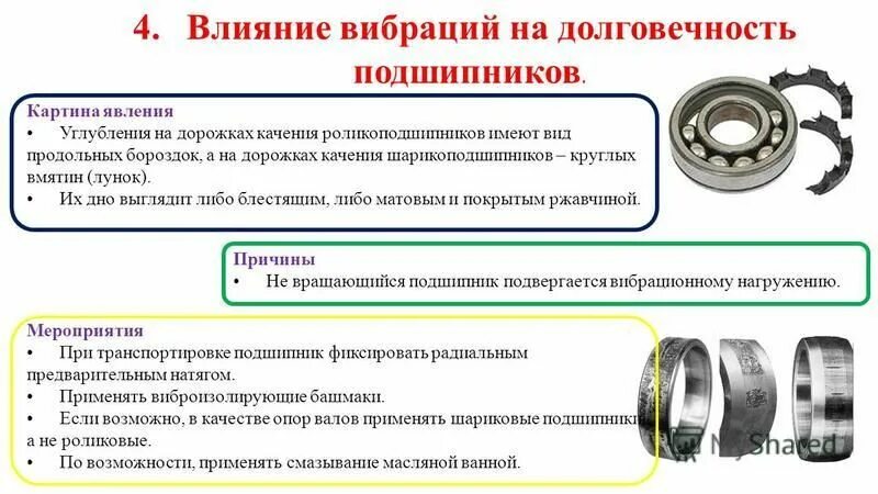 Способы уменьшения вибрации. Подшипник качения и скольжения разница. генераторы с принудительной смазкой подшипников качения. прибор диагностики вибрации подшипников. вибродиагностика подшипников качения.