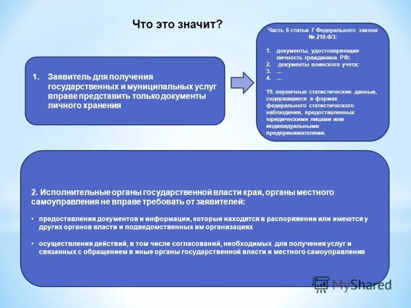 Фз номер 59. Что значит ФЗ. Что такое часть в статье закона. Пункт 2 части первой статьи 27 федерального закона. Что означает часть 1 статья 4 закона.