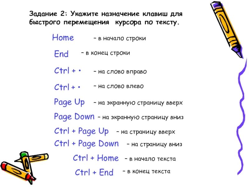 Назначение клавиш для быстрого перемещения курсора по тексту. Клавиша для перемещения курсора в конец строки. Перемещение курсора в начало текста. Перемещение курсора в конец документа..