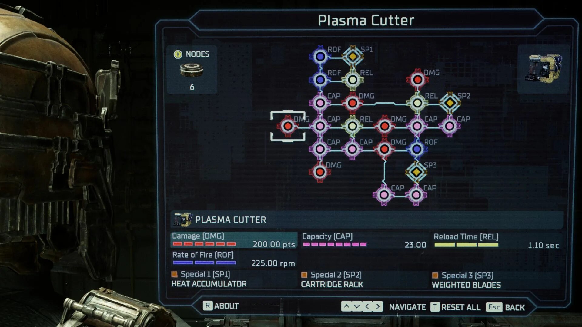 Nodes reset