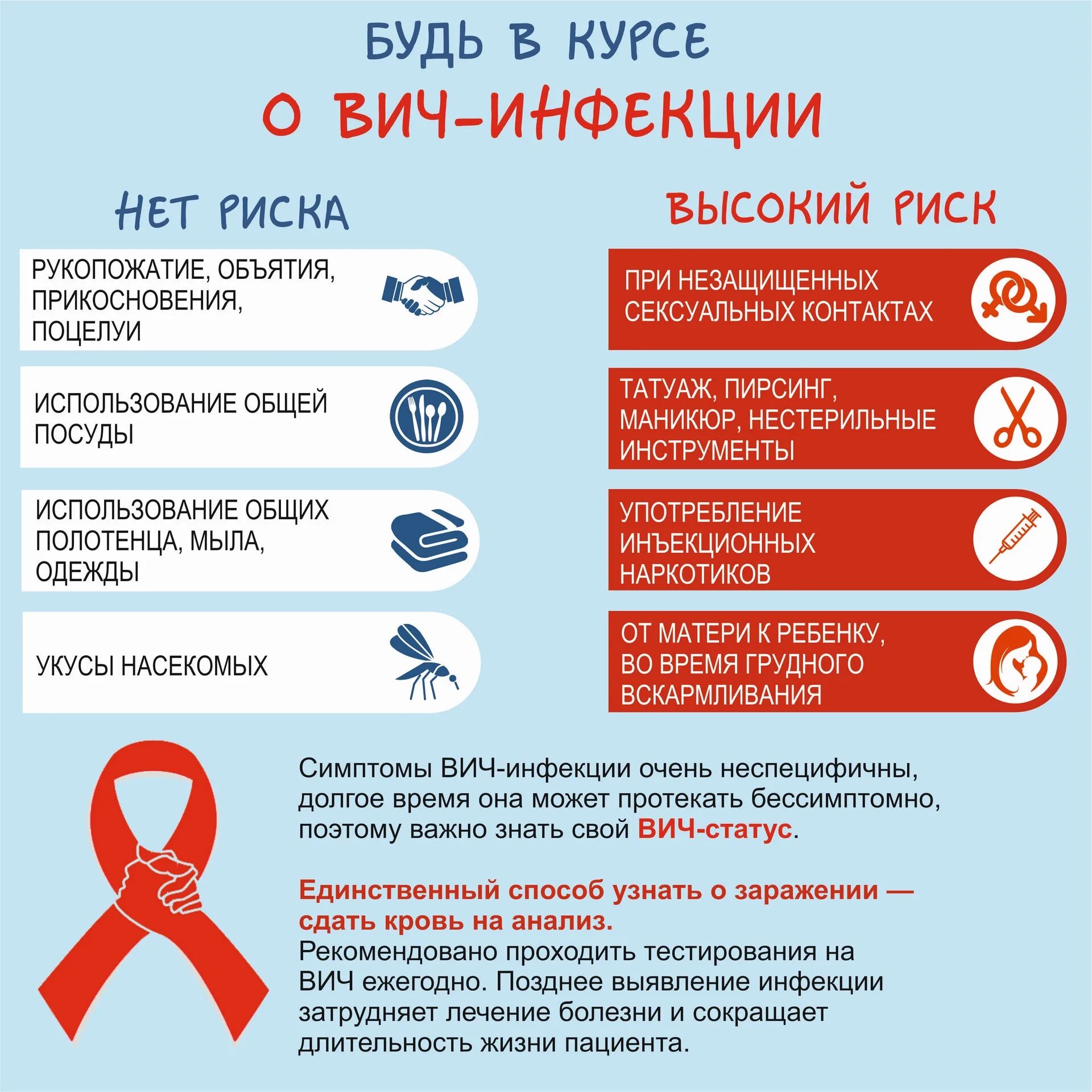 Всемирный день борьбы со СПИДОМ. 1 Декабря день борьбы со СПИДОМ. СПИД 1 декабря день борьбы со СПИДОМ. День ВИЧ инфицированных. Вич сдается натощак или нет