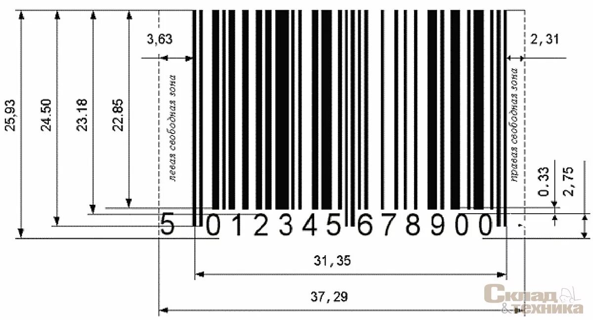 Какого размера штрих код. Минимальный размер штрих кода EAN-13. Размер штрих кода ЕАН 13. Минимальный размер штрих кода ean13 на упаковке. Минимальная высота штрих кода EAN-13.