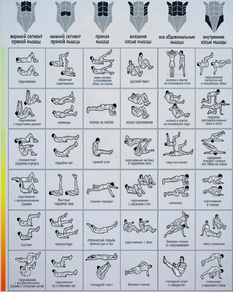 Как убрать живот и накачать пресс мужчине. Эффективное упражнение для пресса и живота и боков мужчине. Эффективные упражнения для убирания живота у мужчин. Упражнения на пресс и убирание живота. Комплекс упражнений для мужчин убрать живот пресс.