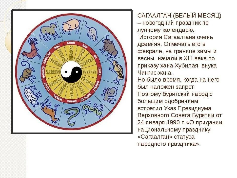 Сагаалган в 2025 году какого числа. Сагаалган. белый месяц сагаалган 2025. белый месяц. праздник белого месяца в 2025.